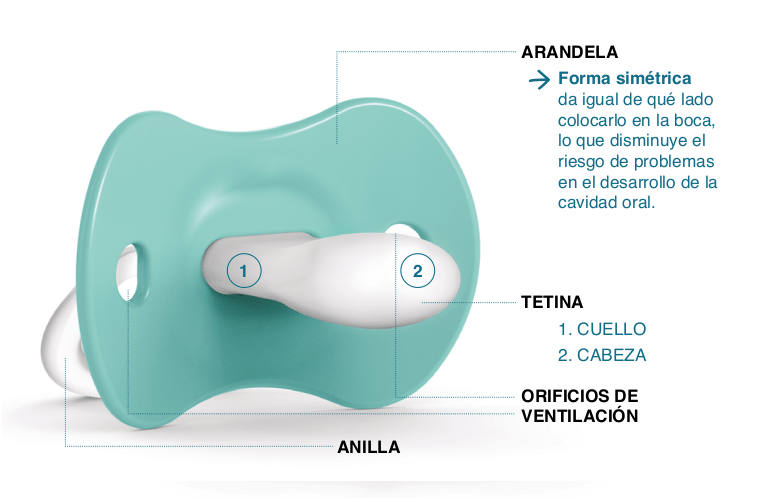 CHUPETE SILICONA FISIOLOGICO SUAVINEX 0-6 M 2 UNIDADES - Farmacia Cuadrado