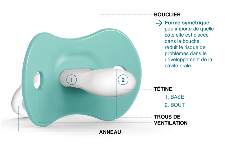 Suavinex Suavinex - 307270 - Suavinex - Sucette 100% Silicone - Bébé 6/18  mois - Sucette avec tétine physiologique SX Pro - Super douce et flexible 