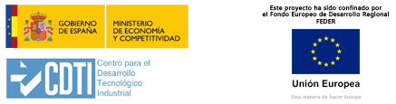 i+d+i