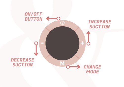 extractor mothering suavinex