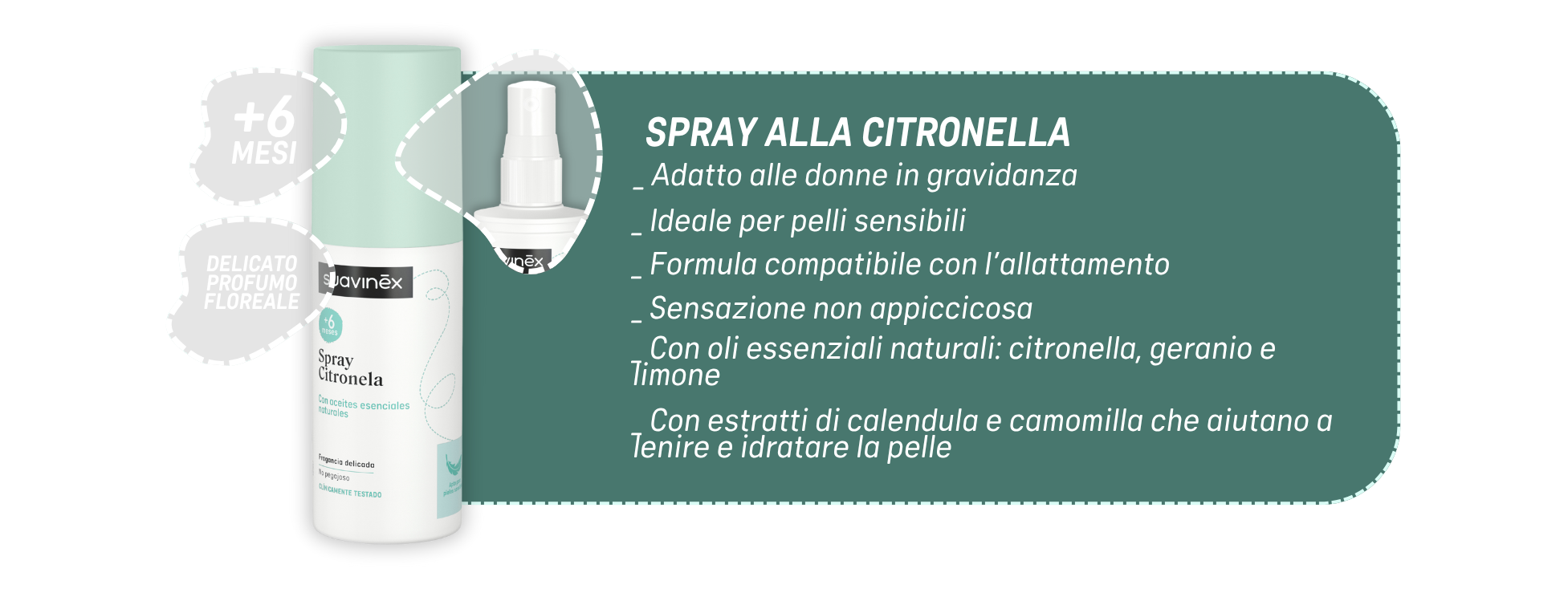 spray alla citronella