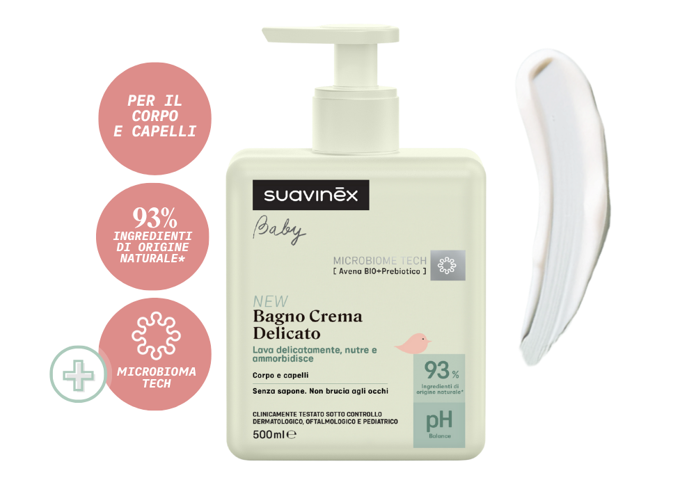 gel crema bagno
