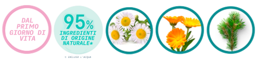 stickers balsamo
