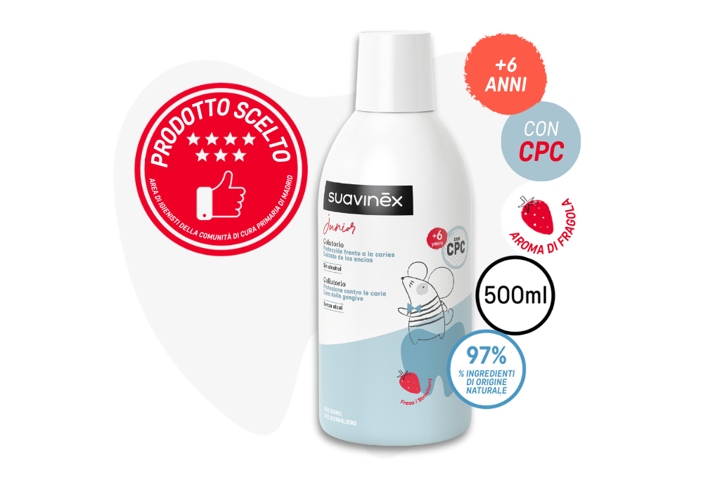 colutorio
