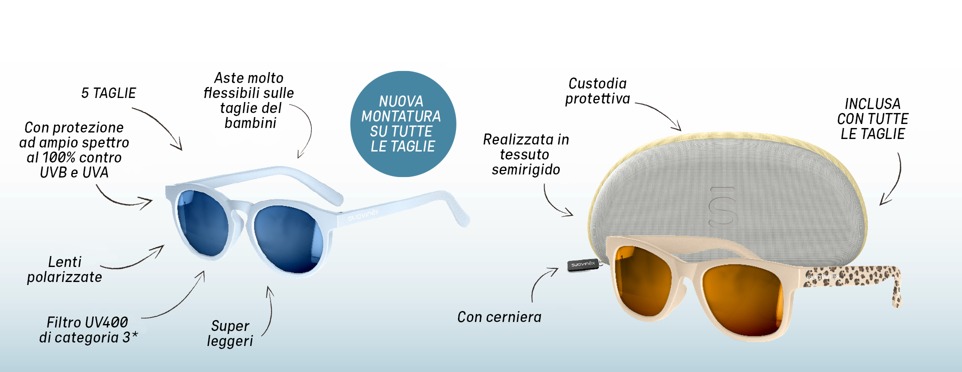 Custodia per occhiali da sole Suavinex