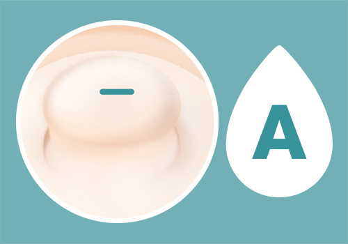 <span style='font-family:Futuralc;text-align:center;'>Flujo adaptable +0 meses</span>