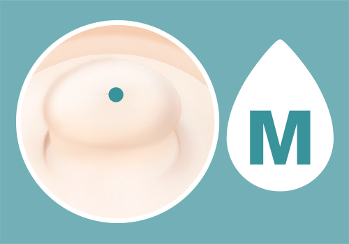 <span style='font-family:Futuralc;text-align:center;'>Flujo medio +3 meses</span>
