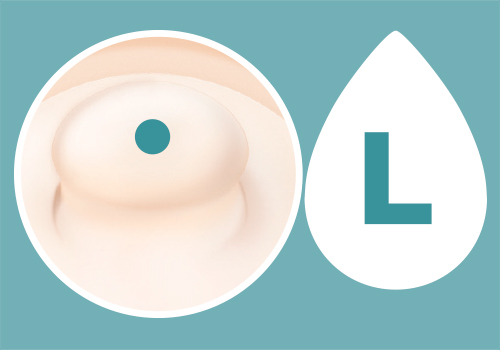 <span style='font-family:Futuralc;text-align:center;'>Flujo denso +6 meses</span>